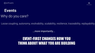 4646
Events
Why do you care?
Loose coupling, autonomy, evolvability, scalability, resilience, traceability, replayability
EVENT-FIRST CHANGES HOW YOU
THINK ABOUT WHAT YOU ARE BUILDING
...more importantly...
 