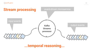 48
Stream processing
Kafka
Streams
processor
input events
output events
...temporal reasoning...
event-driven microservice
 