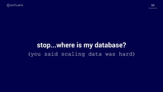 5353
stop...where is my database?
(you said scaling data was hard)
 