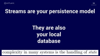 5454
Streams are your persistence model
They are also
your local
database
 