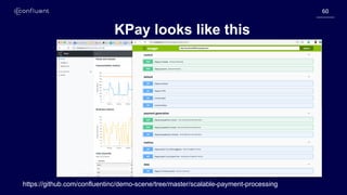 6060
KPay looks like this
https://github.com/confluentinc/demo-scene/tree/master/scalable-payment-processing
 