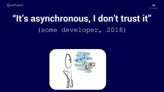 6868
“It’s asynchronous, I don’t trust it”
(some developer, 2018)
 