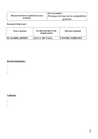 Titre du module :
Résumé de théorie et guide de travaux
pratiques

Principes de base de la comptabilité
générale

Document élaboré par :

Nom et prénom

EL KABIR AHMED

ETABLISSEMENT DE
FORMATION

I.S.T.A DE TAZA

Direction régionale

CENTRE NORD FES

Révision linguistique :
-

Validation
-

2

 