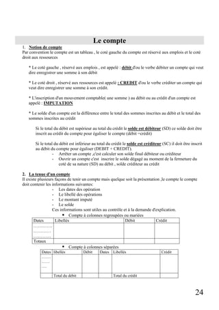 Le compte
1. Notion de compte
Par convention le compte est un tableau , le coté gauche du compte est réservé aux emplois et le coté
droit aux ressources
* Le coté gauche , réservé aux emplois , est appelé : débit d'ou le verbe débiter un compte qui veut
dire enregistrer une somme à son débit
* Le coté droit , réservé aux ressources est appelé : CREDIT d'ou le verbe créditer un compte qui
veut dire enregistrer une somme à son crédit.
* L'inscription d'un mouvement comptable( une somme ) au débit ou au crédit d'un compte est
appelé : IMPUTATION
* Le solde d'un compte est la différence entre le total des sommes inscrites au débit et le total des
sommes inscrites au crédit
Si le total du débit est supérieur au total du crédit le solde est débiteur (SD) ce solde doit être
inscrit au crédit du compte pour égaliser le compte (débit =crédit)
Si le total du débit est inférieur au total du crédit le solde est créditeur (SC) il doit être inscrit
au débit du compte pour égaliser (DEBIT + CREDIT).
- Arrêter un compte ,c'est calculer son solde final débiteur ou créditeur
- Ouvrir un compte c'est inscrire le solde dégagé au moment de la fermeture du
coté de sa nature (SD) au débit , solde créditeur au crédit
2. La tenue d'un compte
Il existe plusieurs façons de tenir un compte mais quelque soit la présentation ,le compte le compte
doit contenir les informations suivantes:
- Les dates des opération
- Le libellé des opérations
- Le montant imputé
- Le solde
Ces informations sont utiles au contrôle et à la demande d'explication.
Compte à colonnes regroupées ou mariées
Dates
Libellés
Débit
Crédit
………….
…………
…………
Totaux
Compte à colonnes séparées
Dates libellés
…….
……
….
Total du débit

Débit

Dates

Libellés

Crédit

Total du crédit

24

 