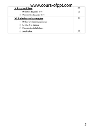5
X Le grand livre
1) Définition du grand livre
2) Présentation du grand livre
56
57
XI La balance des comptes
1) Définir la balance des comptes
2) Le rôle de la balance
3) Présentation de la balance
4) Application
59
60
www.cours-ofppt.com
 
