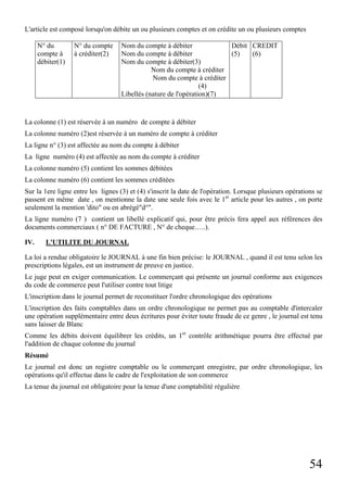 54
L'article est composé lorsqu'on débite un ou plusieurs comptes et on crédite un ou plusieurs comptes
N° du
compte à
débiter(1)
N° du compte
à créditer(2)
Nom du compte à débiter
Nom du compte à débiter
Nom du compte à débiter(3)
Nom du compte à créditer
Nom du compte à créditer
(4)
Libellés (nature de l'opération)(7)
Débit
(5)
CREDIT
(6)
La colonne (1) est réservée à un numéro de compte à débiter
La colonne numéro (2)est réservée à un numéro de compte à créditer
La ligne n° (3) est affectée au nom du compte à débiter
La ligne numéro (4) est affectée au nom du compte à créditer
La colonne numéro (5) contient les sommes débitées
La colonne numéro (6) contient les sommes créditées
Sur la 1ere ligne entre les lignes (3) et (4) s'inscrit la date de l'opération. Lorsque plusieurs opérations se
passent en même date , on mentionne la date une seule fois avec le 1er
article pour les autres , on porte
seulement la mention 'dito" ou en abrégé"d°".
La ligne numéro (7 ) contient un libellé explicatif qui, pour être précis fera appel aux références des
documents commerciaux ( n° DE FACTURE , N° de cheque…..).
IV. L'UTILITE DU JOURNAL
La loi a rendue obligatoire le JOURNAL à une fin bien précise: le JOURNAL , quand il est tenu selon les
prescriptions légales, est un instrument de preuve en justice.
Le juge peut en exiger communication. Le commerçant qui présente un journal conforme aux exigences
du code de commerce peut l'utiliser contre tout litige
L'inscription dans le journal permet de reconstituer l'ordre chronologique des opérations
L'inscription des faits comptables dans un ordre chronologique ne permet pas au comptable d'intercaler
une opération supplémentaire entre deux écritures pour éviter toute fraude de ce genre , le journal est tenu
sans laisser de Blanc
Comme les débits doivent équilibrer les crédits, un 1er
contrôle arithmétique pourra être effectué par
l'addition de chaque colonne du journal
Résumé
Le journal est donc un registre comptable ou le commerçant enregistre, par ordre chronologique, les
opérations qu'il effectue dans le cadre de l'exploitation de son commerce
La tenue du journal est obligatoire pour la tenue d'une comptabilité régulière
 