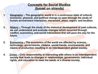 Concepts for Social Studies  (based on strands) ,[object Object],[object Object],[object Object],[object Object]