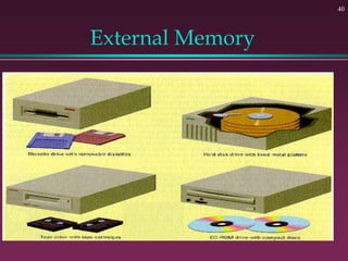 40
External Memory
 