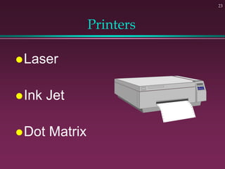 23
Printers
Laser
Ink Jet
Dot Matrix
 