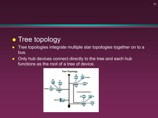  Tree topology
 Tree topologies integrate multiple star topologies together on to a
bus.
 Only hub devices connect directly to the tree and each hub
functions as the root of a tree of device.
53
 