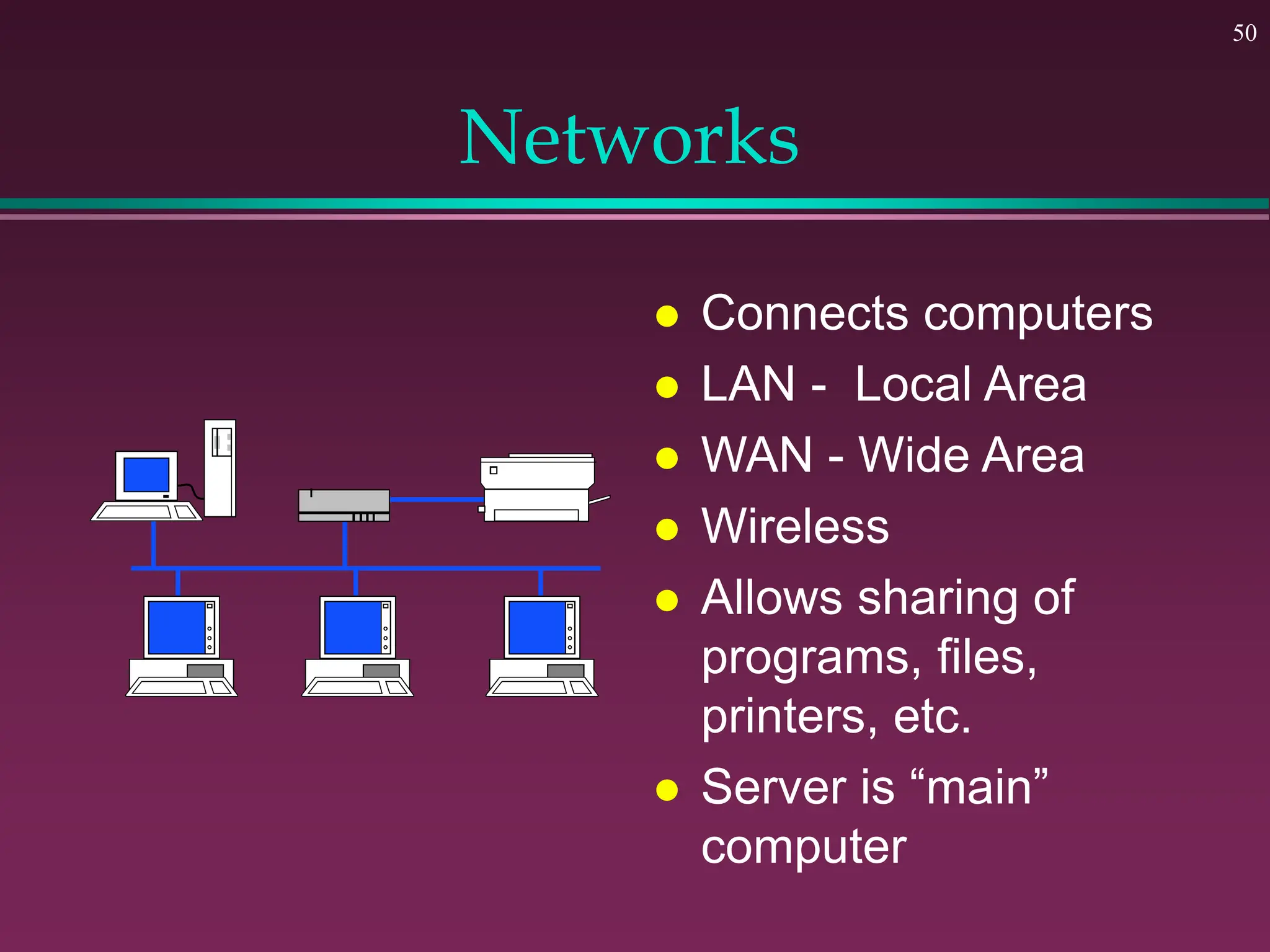 50
Networks
 Connects computers
 LAN - Local Area
 WAN - Wide Area
 Wireless
 Allows sharing of
programs, files,
printers, etc.
 Server is “main”
computer
 