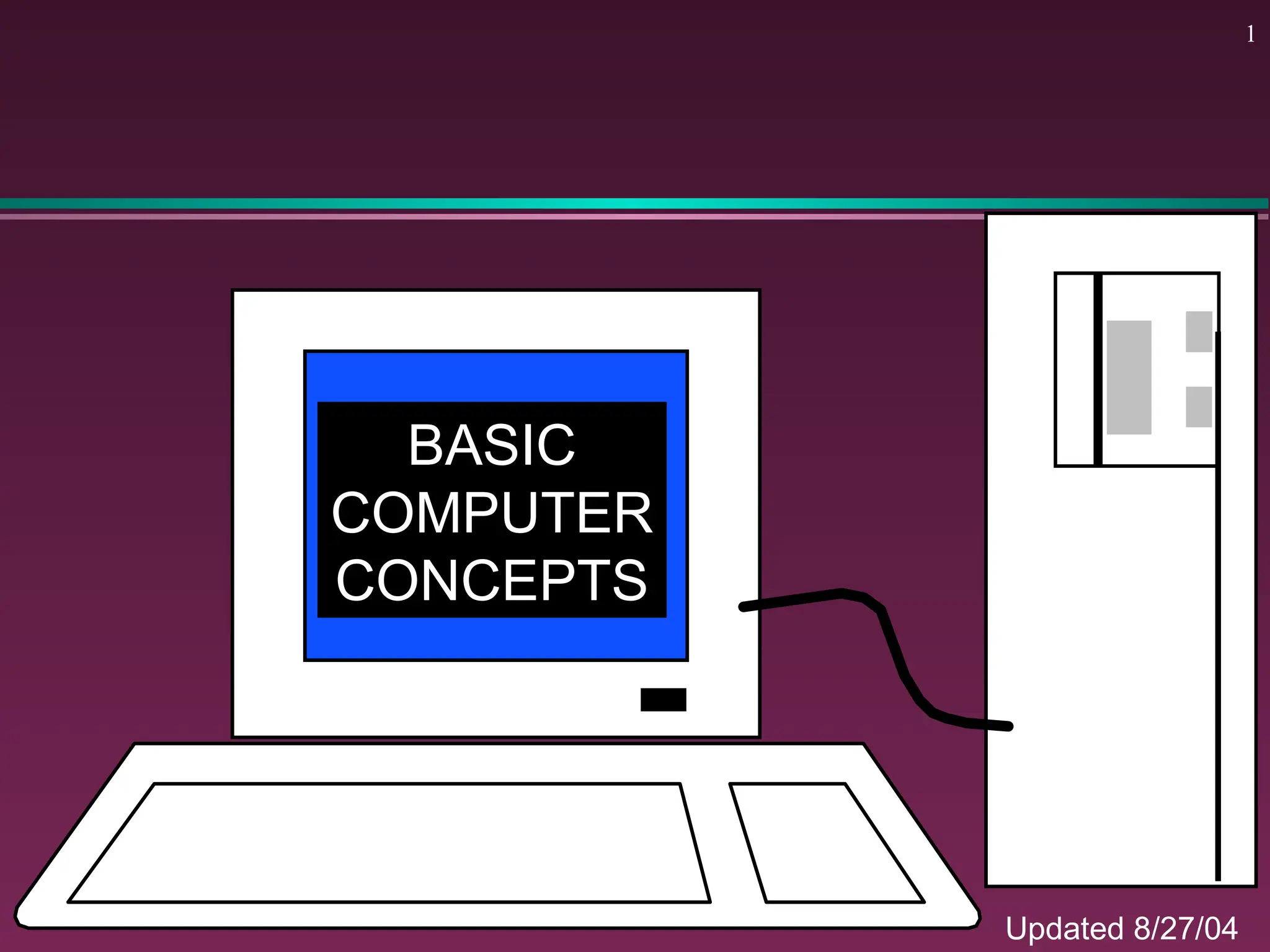 1
BASIC
COMPUTER
CONCEPTS
Updated 8/27/04
 
