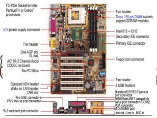 concepts-of-computer.pptx for grade 7 incoming | PPTX