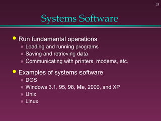 Comprehensive Overview of Basic Computer Concepts and Hardware | PPT