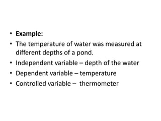 • Example:
• The temperature of water was measured at
different depths of a pond.
• Independent variable – depth of the water
• Dependent variable – temperature
• Controlled variable – thermometer
 