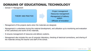 Concepts about Educational Technology