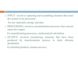Concepts and components of information system | PPTX | Operating ...