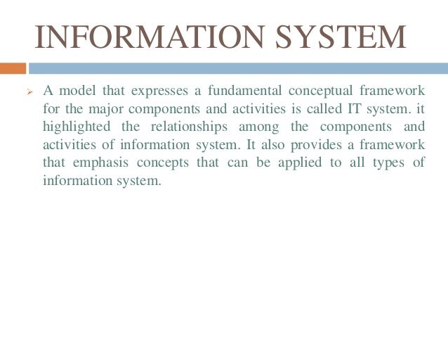 Concepts And Components Of Information System