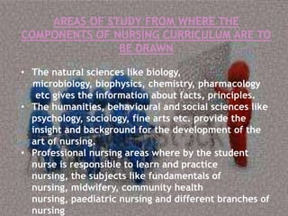 AREAS OF STUDY FROM WHERE THE
COMPONENTS OF NURSING CURRICULUM ARE TO
BE DRAWN
• The natural sciences like biology,
microbiology, biophysics, chemistry, pharmacology
etc gives the information about facts, principles.
• The humanities, behavioural and social sciences like
psychology, sociology, fine arts etc. provide the
insight and background for the development of the
art of nursing.
• Professional nursing areas where by the student
nurse is responsible to learn and practice
nursing, the subjects like fundamentals of
nursing, midwifery, community health
nursing, paediatric nursing and different branches of
nursing
 