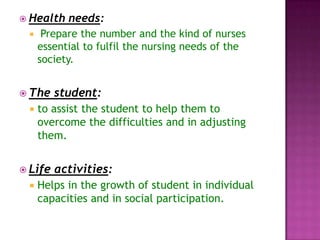  Health needs:
 Prepare the number and the kind of nurses
essential to fulfil the nursing needs of the
society.
 The student:
 to assist the student to help them to
overcome the difficulties and in adjusting
them.
 Life activities:
 Helps in the growth of student in individual
capacities and in social participation.
 