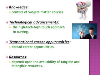  Knowledge:
 consists of Subject matter courses
 Technological advancements:
 the high-tech-high-touch approach
in nursing.
 Transnational career oppurtunities:
 abroad career oppurtunities.
 Resources:
 depends upon the availability of tangible and
intangible resources.
 