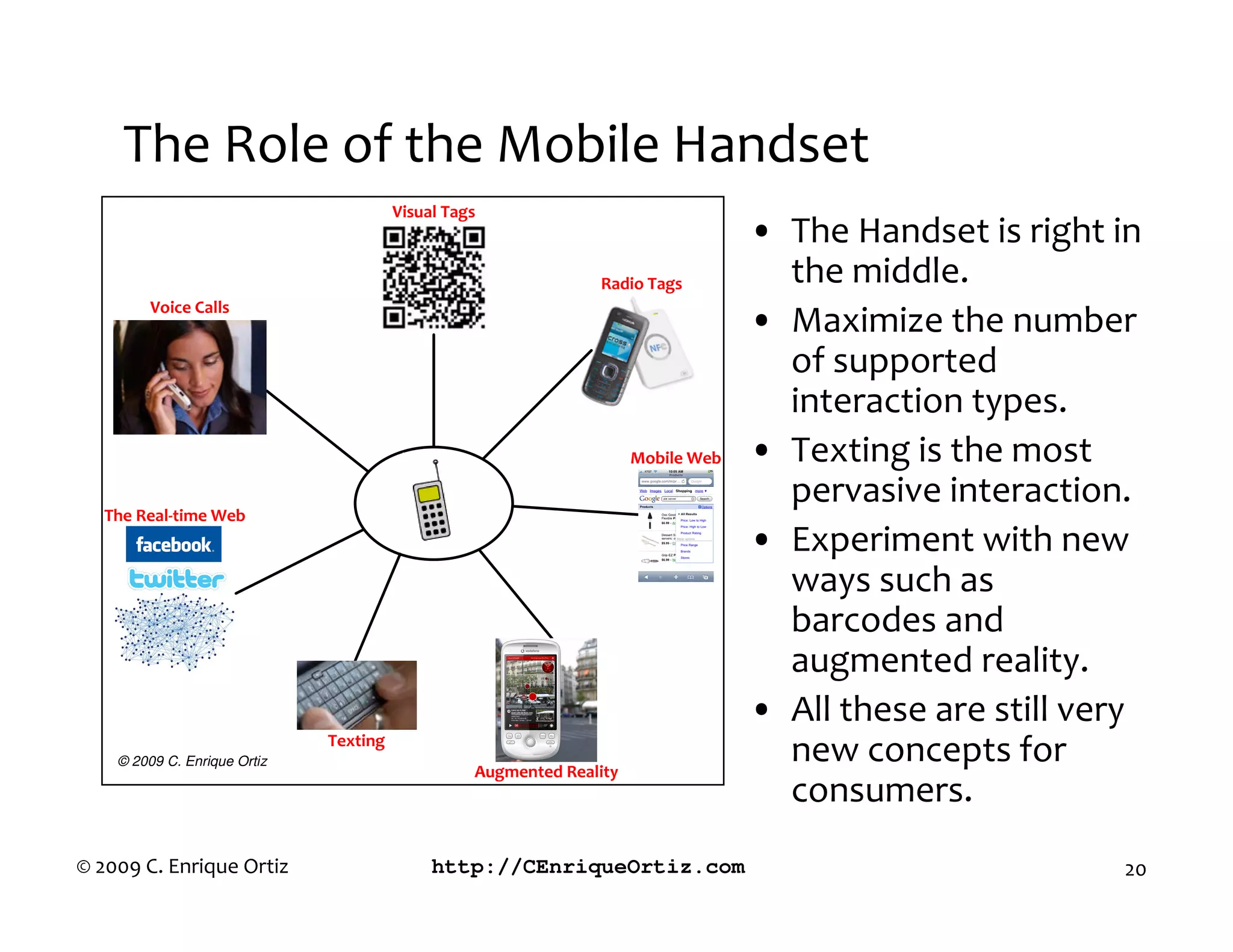 The Role of the Mobile Handset
                                       isual ags
                                                                                • The Handset is right in
                                                              adio ags            the middle.
          oice Calls
                                                                                • Maximize the number
                                                                                  of supported
                                                                                  interaction types.
                                                                  Mobile   eb   • Texting is the most
                                                                                  pervasive interaction.
   he eal time      eb
                                                                                • Experiment with new
                                                                                  ways such as
                                                                                  barcodes and
                                                                                  augmented reality.
                                                                                • All these are still very
    © 2009 C. Enrique Ortiz
                              exting
                                               Augmented eality
                                                                                  new concepts for
                                                                                  consumers.
© 2009 C. Enrique Ortiz                   http://CEnriqueOrtiz.com                                      20
 