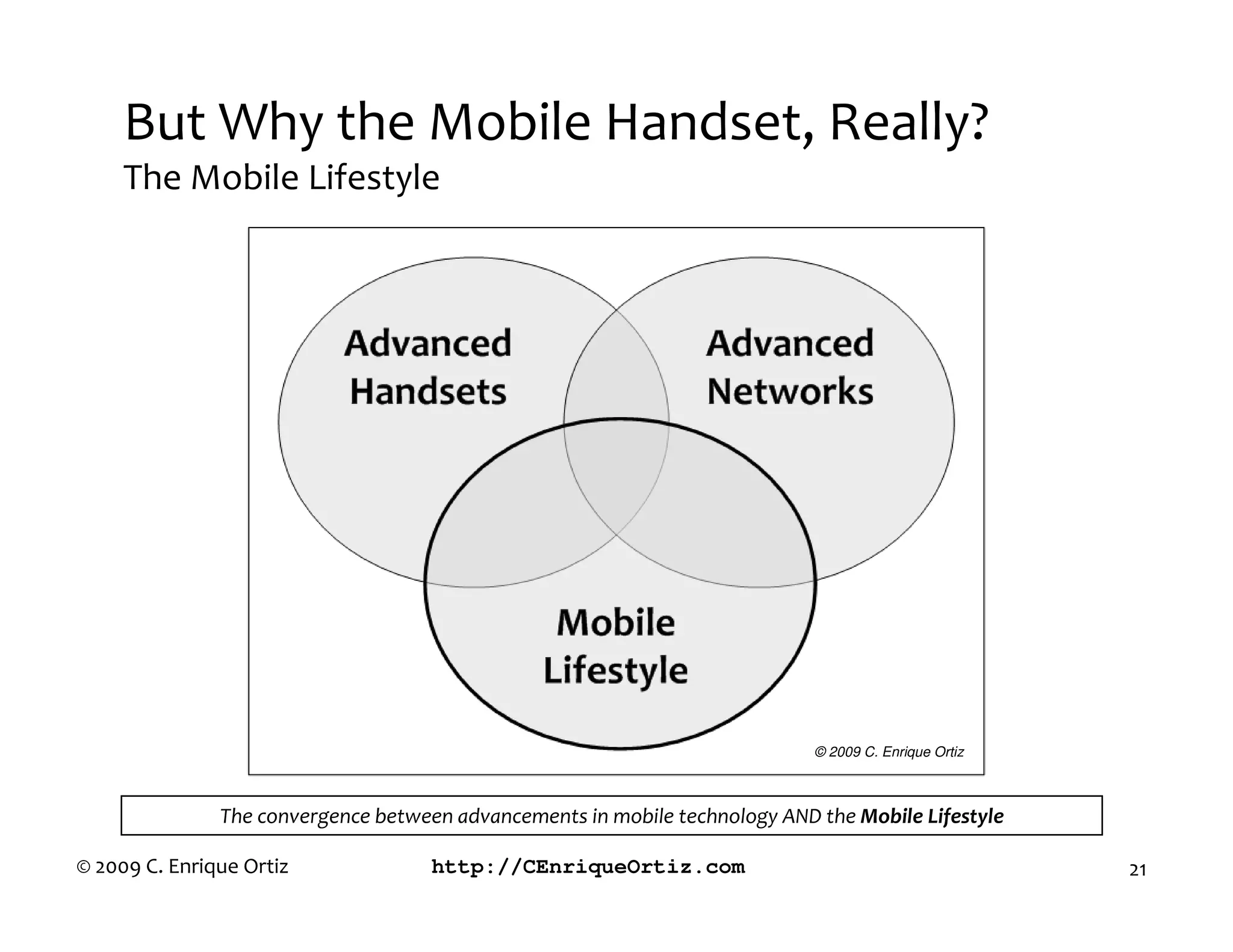 But Why the Mobile Handset, Really?
     The Mobile Lifestyle




                                                                             © 2009 C. Enrique Ortiz



               The convergence between advancements in mobile technology AND the Mobile Lifestyle

© 2009 C. Enrique Ortiz              http://CEnriqueOrtiz.com                                          21
 