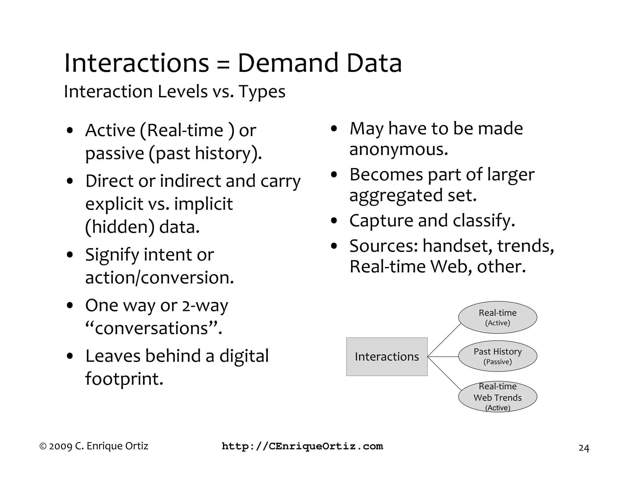 Interactions = Demand Data
     Interaction Levels vs. Types

     • Active (Real-time ) or            • May have to be made
       passive (past history).             anonymous.
     • Direct or indirect and carry      • Becomes part of larger
       explicit vs. implicit               aggregated set.
       (hidden) data.                    • Capture and classify.
     • Signify intent or                 • Sources: handset, trends,
                                           Real-time Web, other.
       action/conversion.
     • One way or 2-way                                      Real-time
       “conversations”.                                       (Active)



     • Leaves behind a digital               Interactions   Past History
                                                              (Passive)

       footprint.                                            Real-time
                                                            Web Trends
                                                              (Active)




© 2009 C. Enrique Ortiz   http://CEnriqueOrtiz.com                         24
 