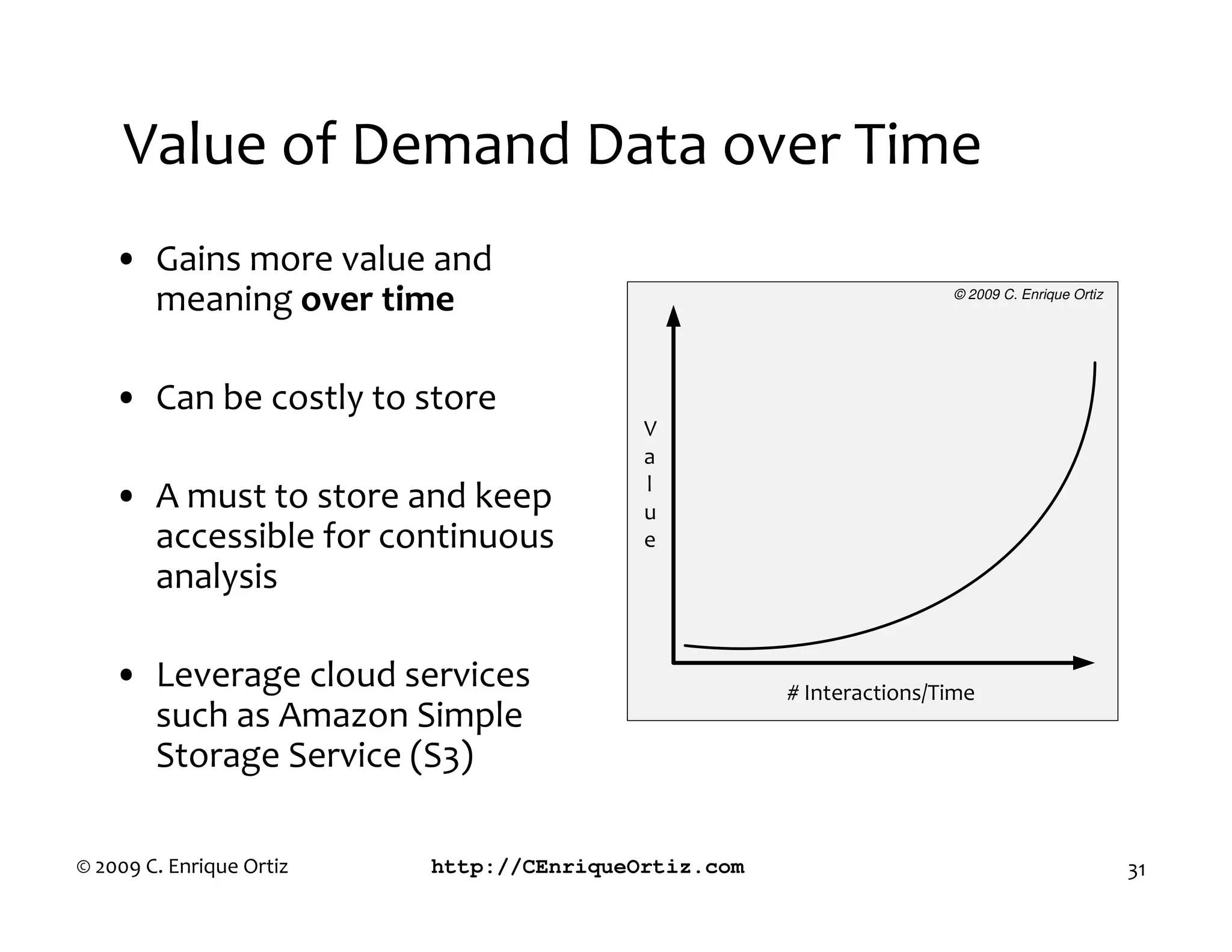 Value of Demand Data over Time
    • Gains more value and
      meaning over time                                            © 2009 C. Enrique Ortiz




    • Can be costly to store
                                          V
                                          a
                                          l
    • A must to store and keep            u
      accessible for continuous           e
      analysis

    • Leverage cloud services                        Interactions/Time
      such as Amazon Simple
      Storage Service (S3)

© 2009 C. Enrique Ortiz   http://CEnriqueOrtiz.com                                           31
 