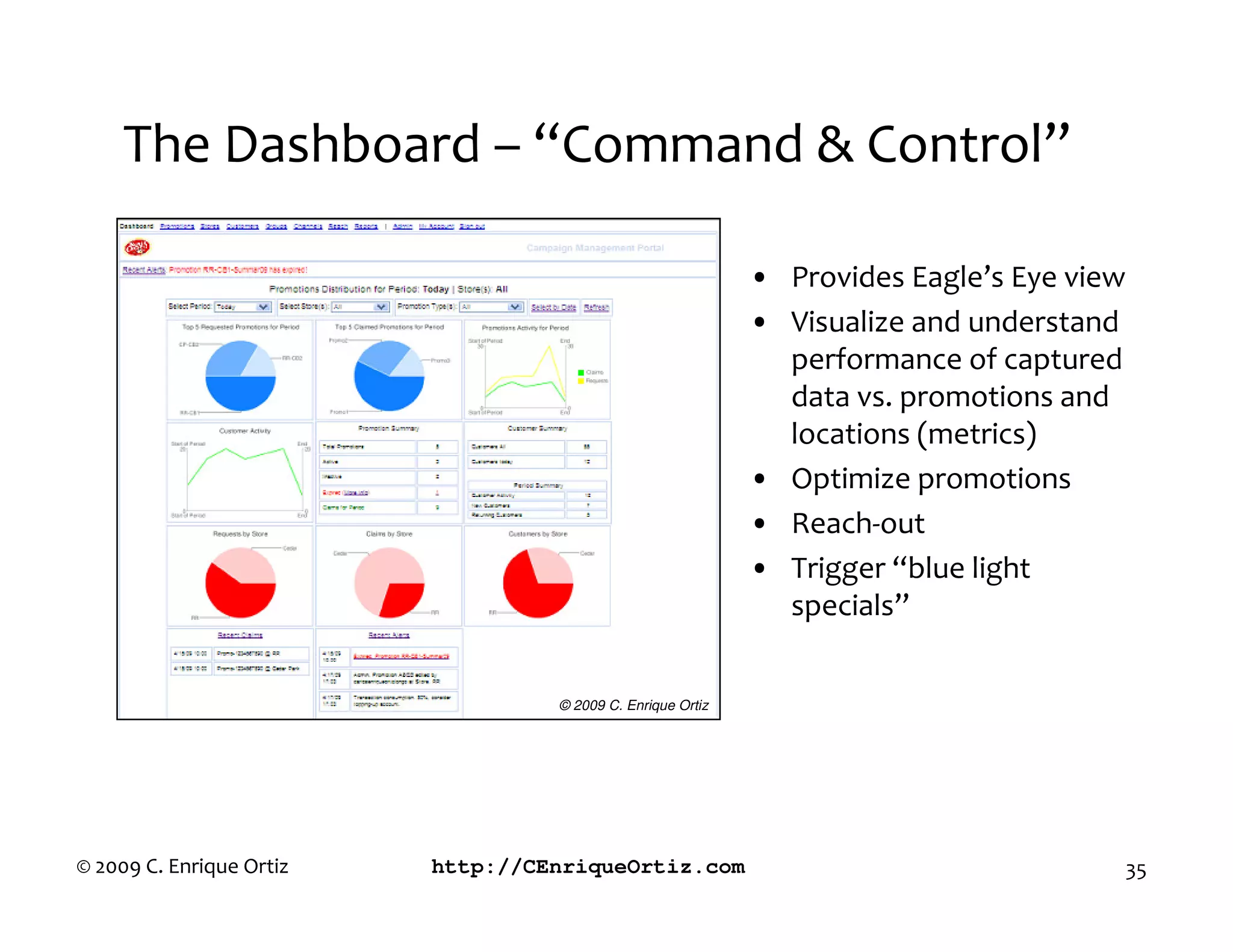 The Dashboard – “Command & Control”

                                                             • Provides Eagle’s Eye view
                                                             • Visualize and understand
                                                               performance of captured
                                                               data vs. promotions and
                                                               locations (metrics)
                                                             • Optimize promotions
                                                             • Reach-out
                                                             • Trigger “blue light
                                                               specials”


                                   © 2009 C. Enrique Ortiz




© 2009 C. Enrique Ortiz   http://CEnriqueOrtiz.com                                     35
 