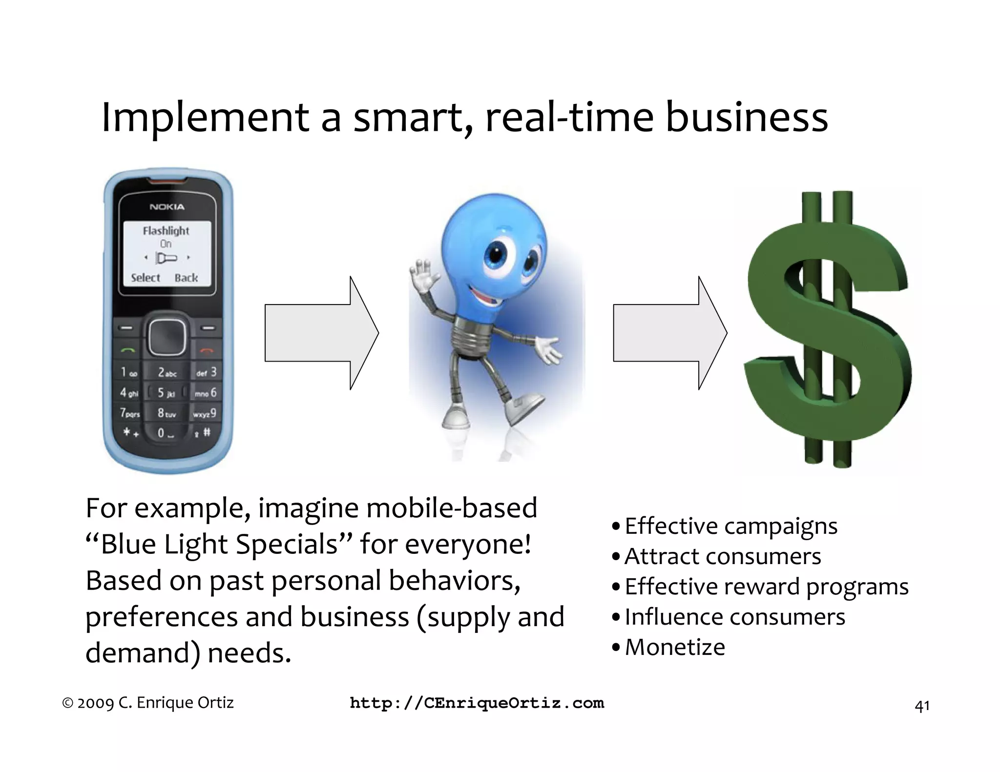 Implement a smart, real-time business




   For example, imagine mobile-based
                                                     •Effective campaigns
   “Blue Light Specials” for everyone!               •Attract consumers
   Based on past personal behaviors,                 •Effective reward programs
   preferences and business (supply and              •Influence consumers
   demand) needs.                                    •Monetize

© 2009 C. Enrique Ortiz   http://CEnriqueOrtiz.com                                41
 
