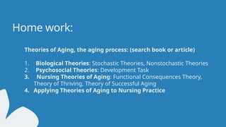 Concepts and theories of Geriatric Nursing.pptx