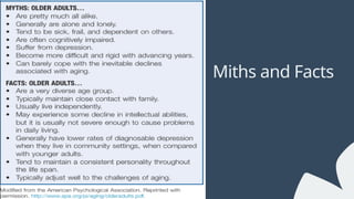 Concepts and theories of Geriatric Nursing.pptx