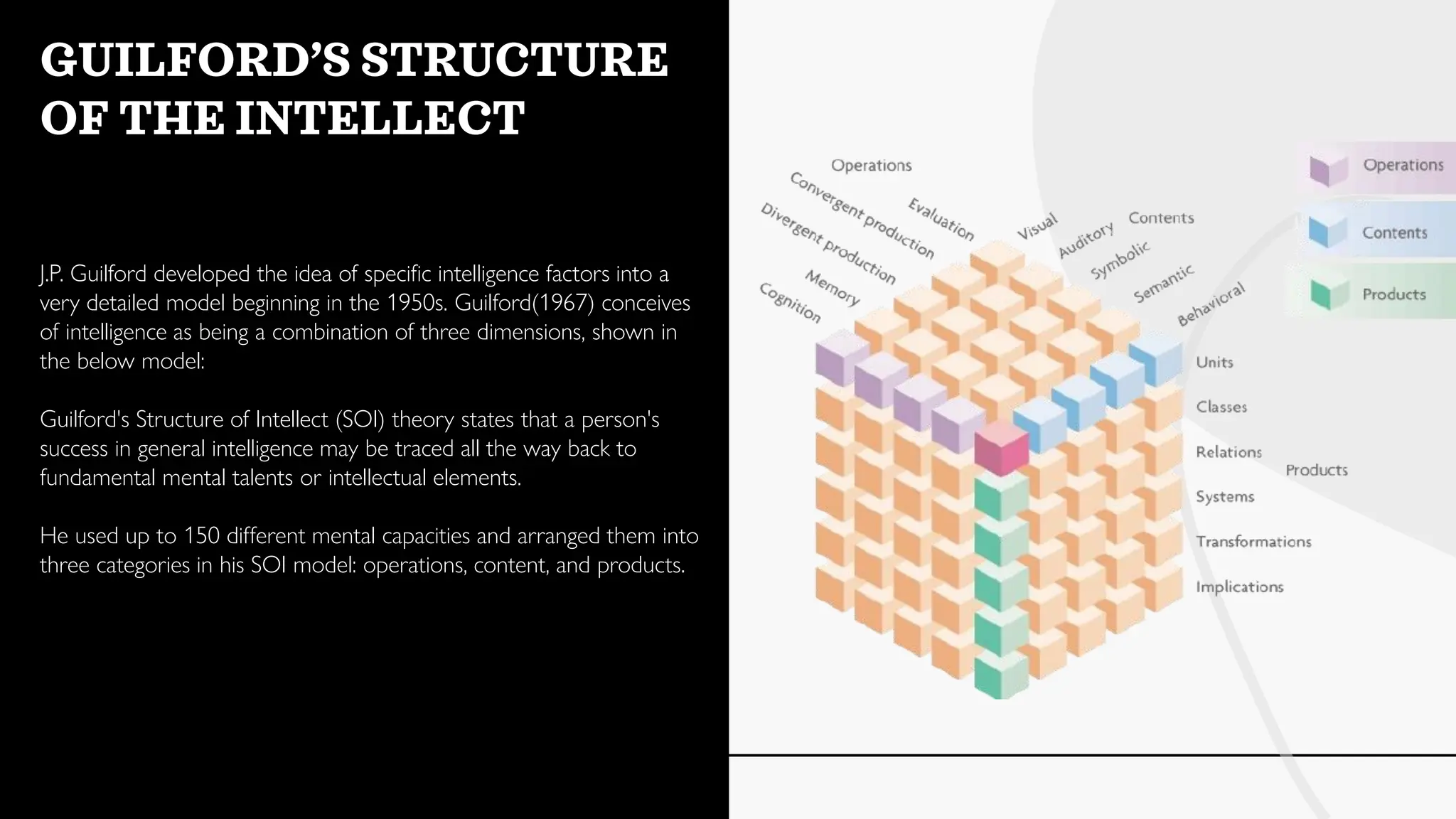 J.P. Guilford developed the idea of specific intelligence factors into a
very detailed model beginning in the 1950s. Guilford(1967) conceives
of intelligence as being a combination of three dimensions, shown in
the below model:
Guilford's Structure of Intellect (SOI) theory states that a person's
success in general intelligence may be traced all the way back to
fundamental mental talents or intellectual elements.
He used up to 150 different mental capacities and arranged them into
three categories in his SOI model: operations, content, and products.
GUILFORD’S STRUCTURE
OF THE INTELLECT
 