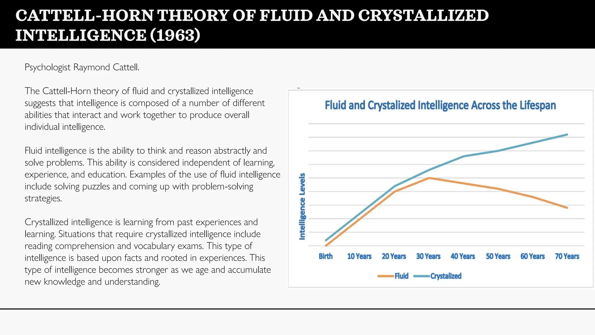 Psychologist Raymond Cattell.
The Cattell-Horn theory of fluid and crystallized intelligence
suggests that intelligence is composed of a number of different
abilities that interact and work together to produce overall
individual intelligence.
Fluid intelligence is the ability to think and reason abstractly and
solve problems. This ability is considered independent of learning,
experience, and education. Examples of the use of fluid intelligence
include solving puzzles and coming up with problem-solving
strategies.
Crystallized intelligence is learning from past experiences and
learning. Situations that require crystallized intelligence include
reading comprehension and vocabulary exams. This type of
intelligence is based upon facts and rooted in experiences. This
type of intelligence becomes stronger as we age and accumulate
new knowledge and understanding.
CATTELL-HORN THEORY OF FLUID AND CRYSTALLIZED
INTELLIGENCE (1963)
 