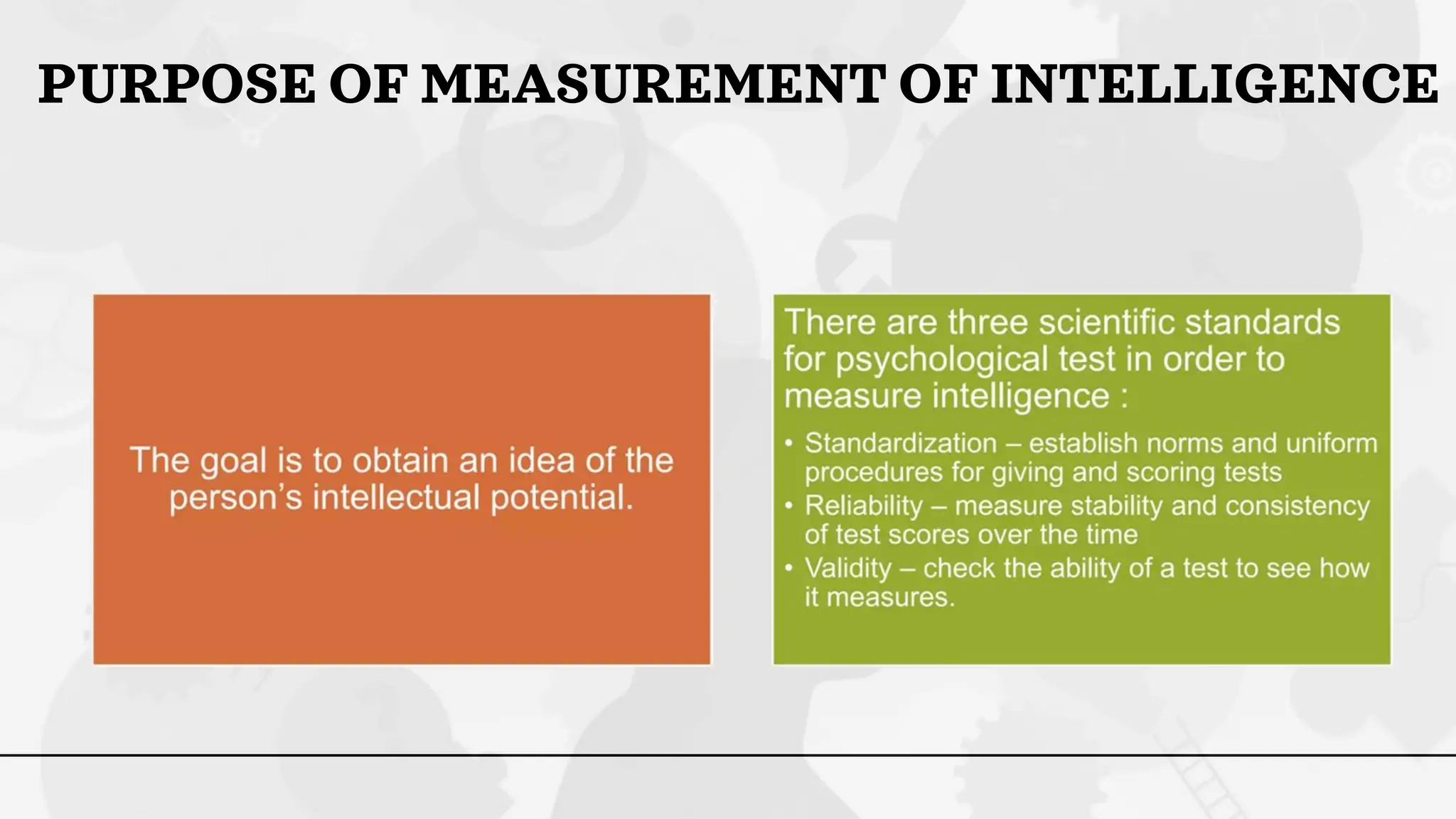 PURPOSE OF MEASUREMENT OF INTELLIGENCE
 