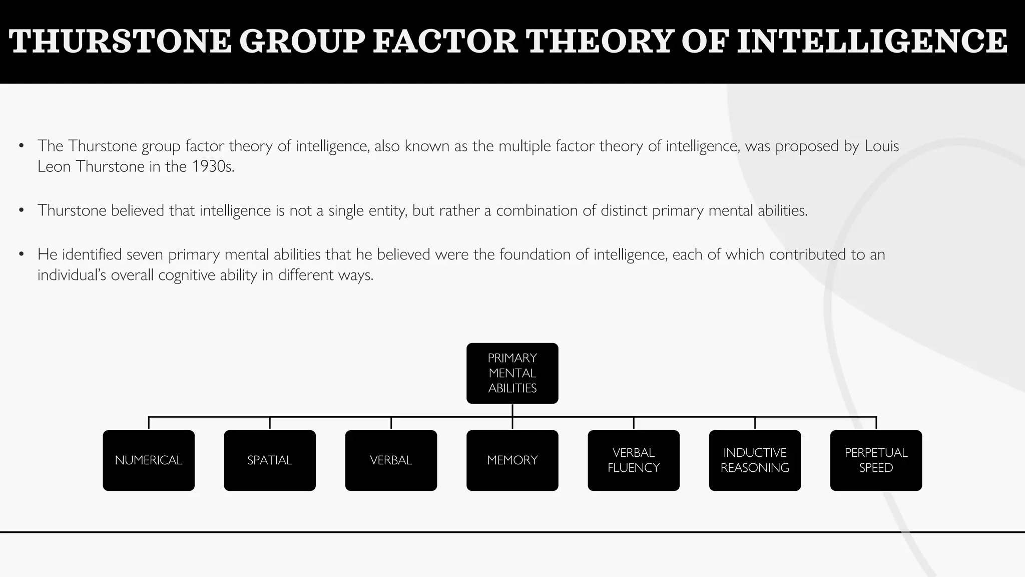 THURSTONE GROUP FACTOR THEORY OF INTELLIGENCE
• The Thurstone group factor theory of intelligence, also known as the multiple factor theory of intelligence, was proposed by Louis
Leon Thurstone in the 1930s.
• Thurstone believed that intelligence is not a single entity, but rather a combination of distinct primary mental abilities.
• He identified seven primary mental abilities that he believed were the foundation of intelligence, each of which contributed to an
individual’s overall cognitive ability in different ways.
PRIMARY
MENTAL
ABILITIES
NUMERICAL SPATIAL VERBAL MEMORY
VERBAL
FLUENCY
INDUCTIVE
REASONING
PERPETUAL
SPEED
 