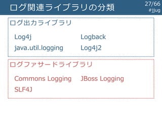 ログファサードライブラリ
ログ出力ライブラリ
#jjug解答
SLF4Jは他のライブラリにログ出力を
委譲するログファサードライブラリです
A) java.util.logging
B) Log4j
C) Logback
D) SLF4J
27/67
 
