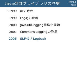 #jjugCommons Logging
実際にはうまく行っていません
Java EEコンテナ
OSGiコンテナ
クラスローダ不一致による
NoClassDefFoundErrorの頻発
→ アドホックな try-catchで対処
動かすための設定が非直感的
かつAPサーバごとに 異なる
Context Classloaderを 使 っ て お ら ず 親 ク
ラスローダへの委譲もない
→ そもそも動かない
動的探索という構想に無理がありました
49/67
 