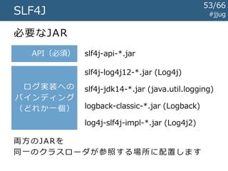 #jjugSLF4J
特徴
 クラス実体の差し替えによる
アダプタの静的なバインディング
 他のログファサード/ログ実装に
流し込まれるログを乗っ取る仕組み
53/67
 