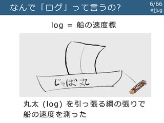 なんで「ログ」って言うの? #jjug
log = 船の速度標
丸太 (log) を引っ張る綱の張りで
船の速度を測った
6/67
 