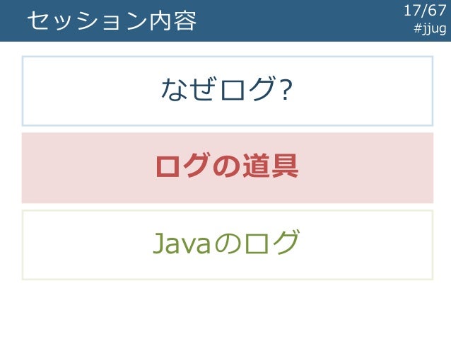 Javaのログ出力 道具と考え方