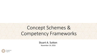 Concept Schemes &
Competency Frameworks
November 14, 2016
Stuart A. Sutton
 