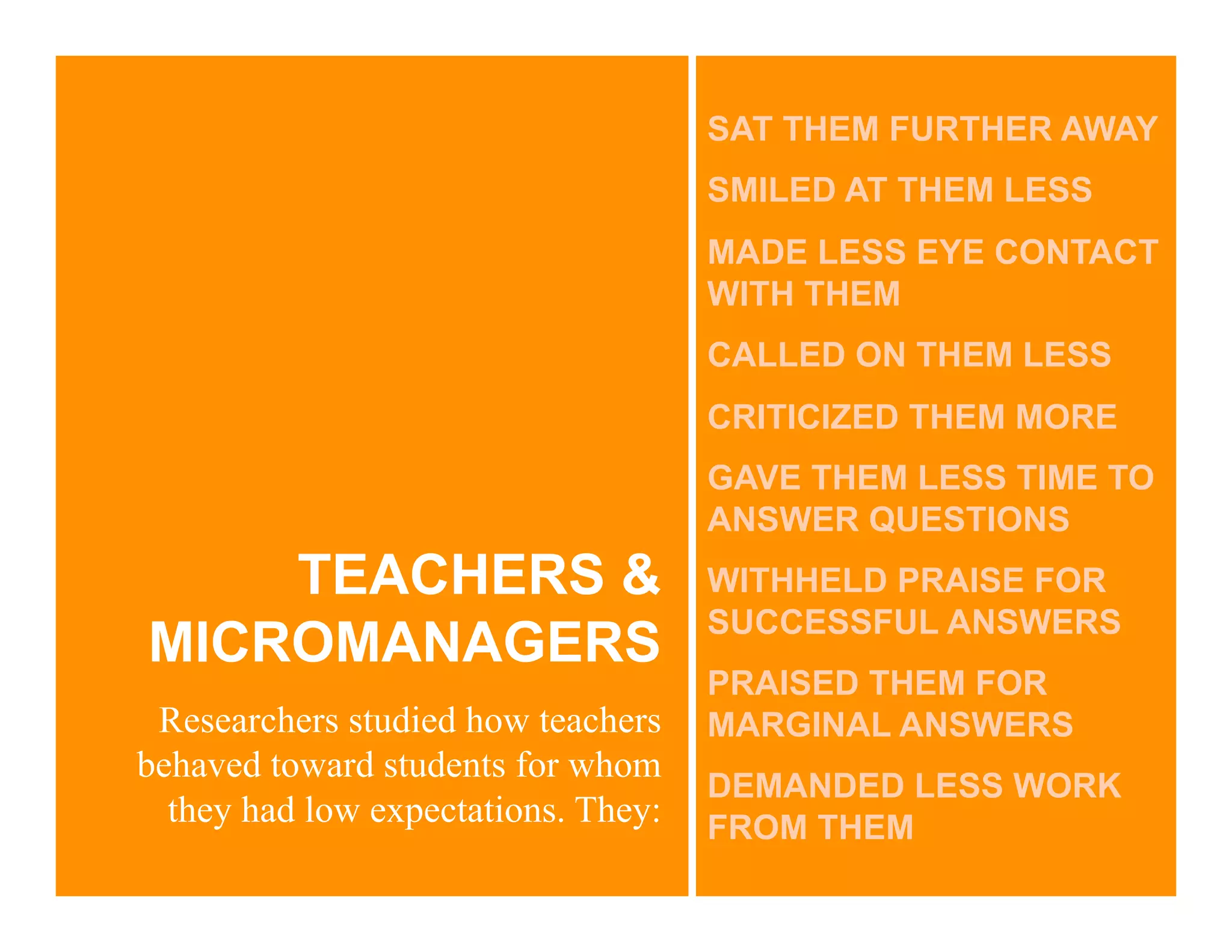 SAT THEM FURTHER AWAY
                                     SMILED AT THEM LESS
                                     MADE LESS EYE CONTACT
                                     WITH THEM
                                     CALLED ON THEM LESS
                                     CRITICIZED THEM MORE
                                     GAVE THEM LESS TIME TO
                                     ANSWER QUESTIONS
    TEACHERS &                       WITHHELD PRAISE FOR
                                     SUCCESSFUL ANSWERS
MICROMANAGERS
                                     PRAISED THEM FOR
 Researchers studied how teachers    MARGINAL ANSWERS
behaved toward students for whom
                                     DEMANDED LESS WORK
  they had low expectations. They:   FROM THEM
 