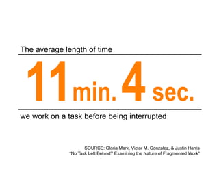 The average length of time




 11min. 4 sec.
we work on a task before being interrupted


                     SOURCE: Gloria Mark, Victor M. Gonzalez, & Justin Harris
              “No Task Left Behind? Examining the Nature of Fragmented Work”
 
