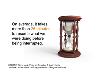 On average, it takes
   more than 25 minutes
   to resume what we
   were doing before
   being interrupted.




SOURCE: Gloria Mark, Victor M. Gonzalez, & Justin Harris
“No Task Left Behind? Examining the Nature of Fragmented Work”
 