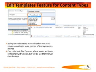 Concept Searching ConceptClassifier For SharePoint