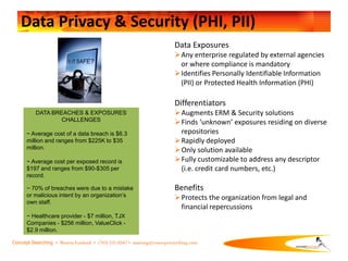 Concept Searching ConceptClassifier For SharePoint