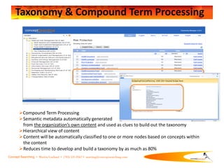 Concept Searching ConceptClassifier For SharePoint