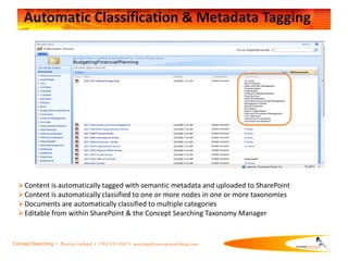 Concept Searching ConceptClassifier For SharePoint